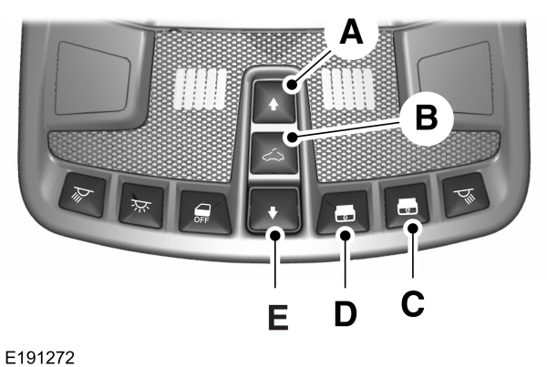 Moonroof Controls