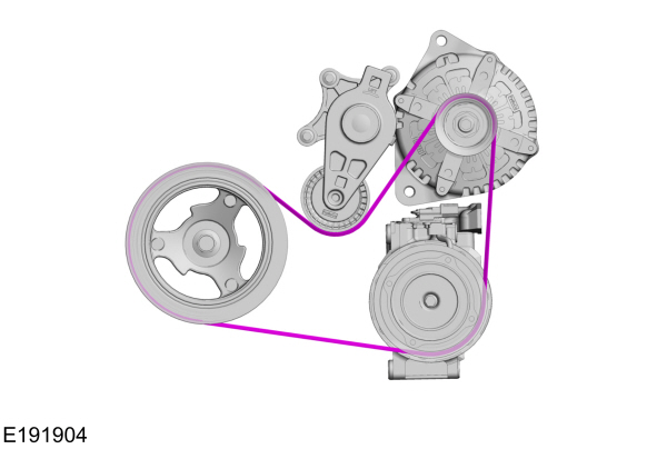 Drive Belt Routing