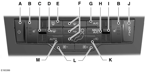 Automatic Climate Control