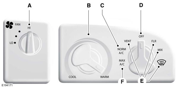 Manual Climate Control