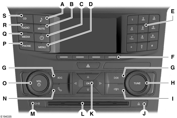 Audio Unit