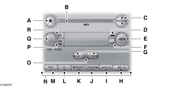 Audio Unit