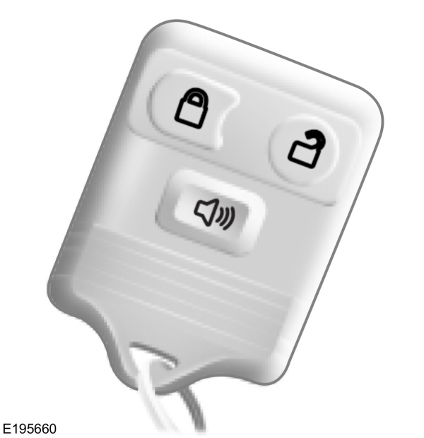Remote Control