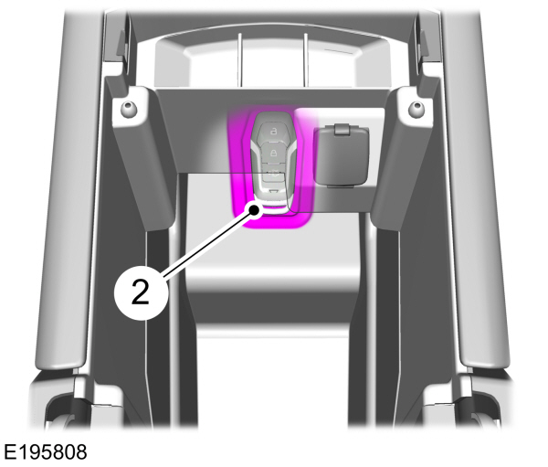 Intelligent Access Key Back-up Slot