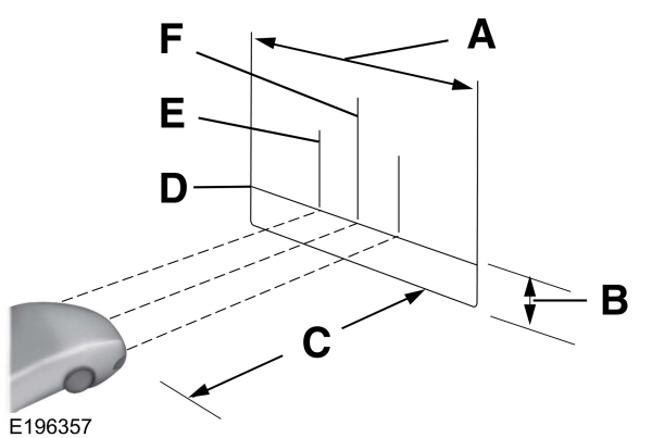 Headlamp Aiming