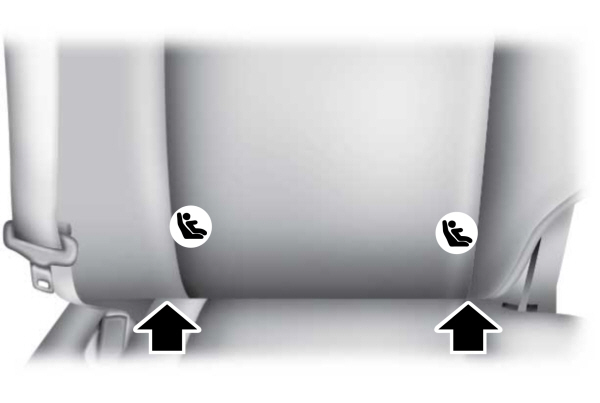 Lower Anchors