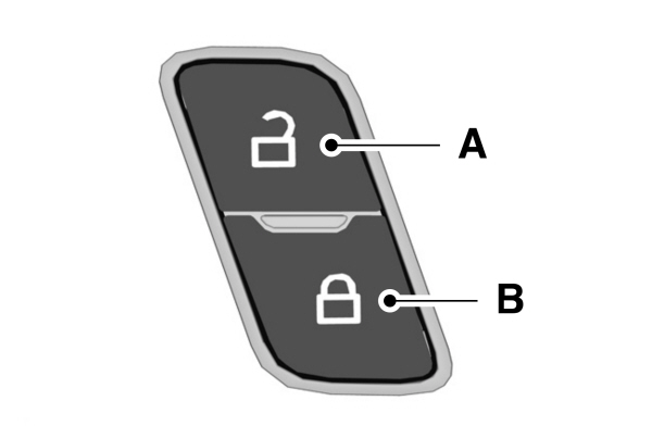 Locking and Unlocking Door Buttons