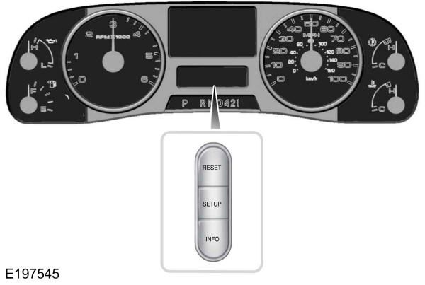 Information Display