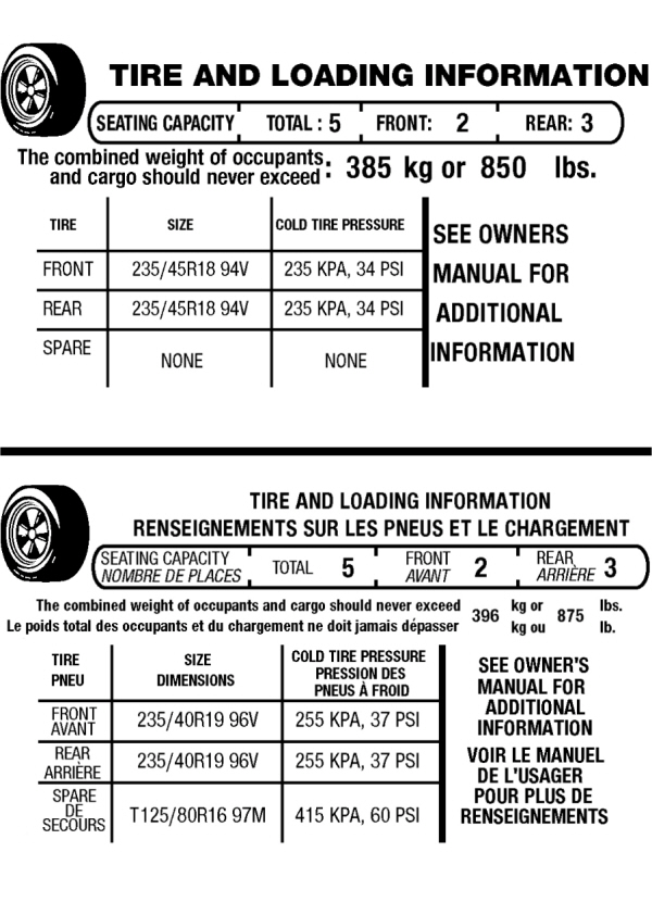 Tire and Loading Information