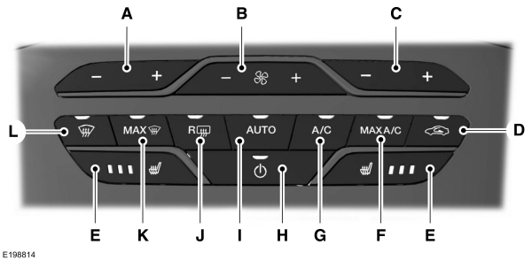 Automatic Climate Control