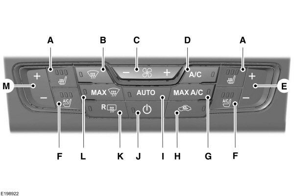 Automatic Climate Control Overview