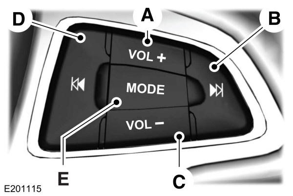 Audio Control