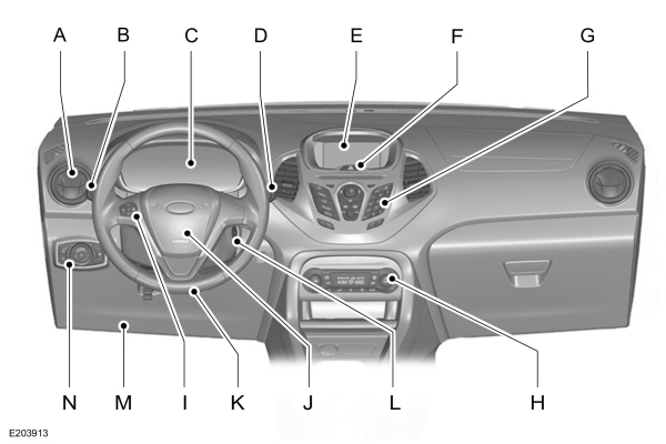Image Shown Without Description