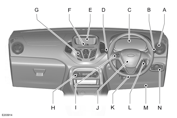 Image Shown Without Description