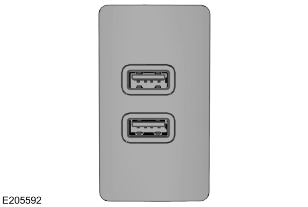 Dual USB Ports