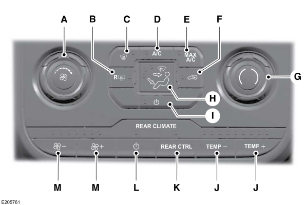 Manual Climate with Rear Control