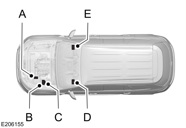 Image Shown Without Description