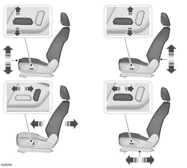 Toyota How-To: 8-Way Power Driver Seat