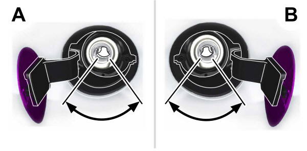 Fuel Pump Nozzle Angle