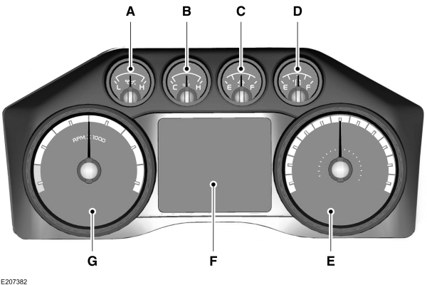 Instrument Cluster - Gauges