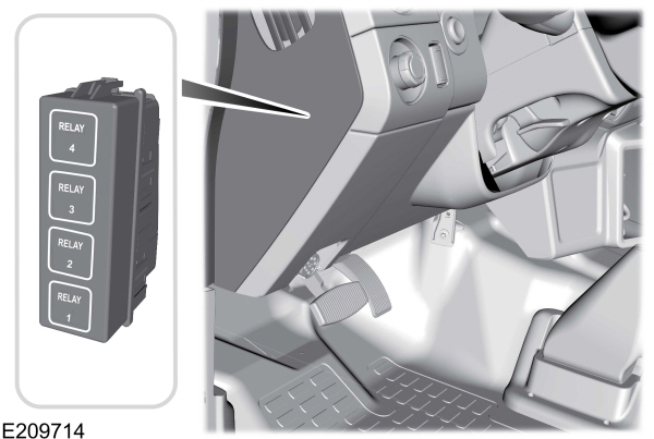 Auxiliary Switches