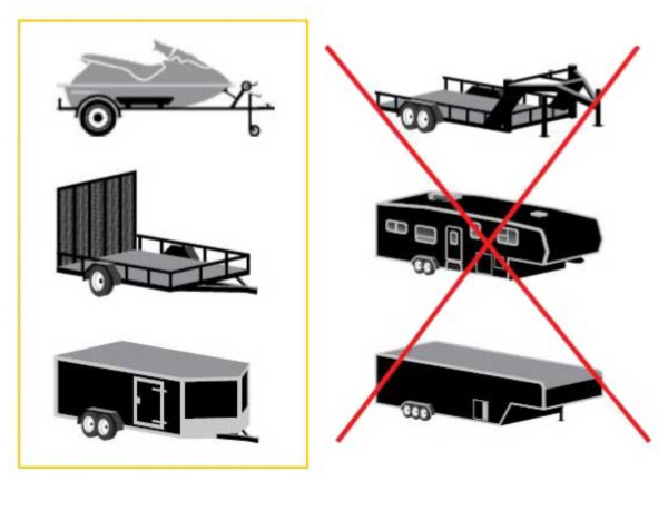 Trailer Examples Diagram