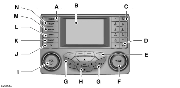 Image Shown Without Description