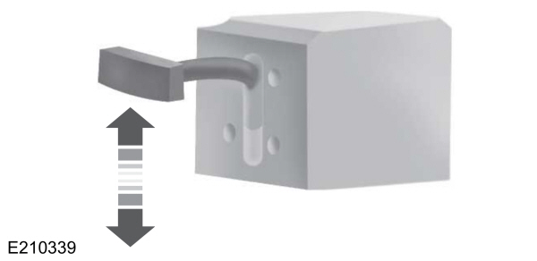 Trailer Brake Hand Control