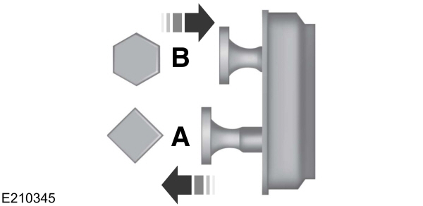 Brake Knobs