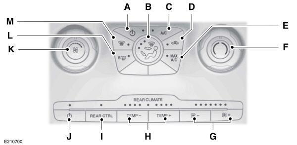 Manual Climate with Rear Controls
