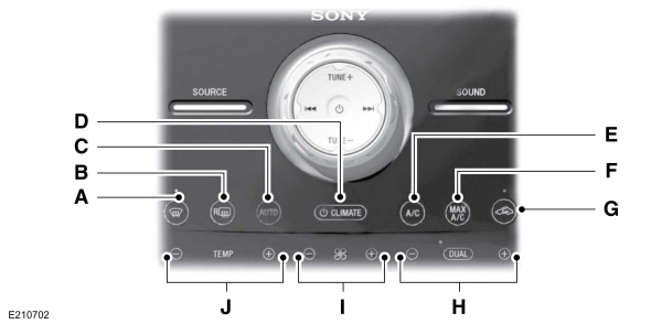 Sony - Climate Control