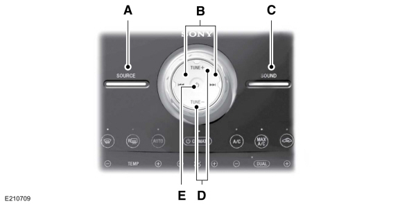 Audio System Control Buttons