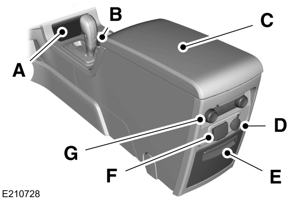 Center Console