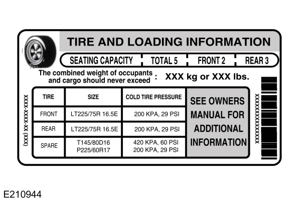 Load Limit Tire and Loading Information