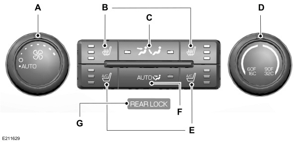 Rear Passenger Climate with Heated/Cooled Seats