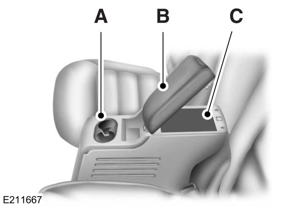 Second Row Center Console