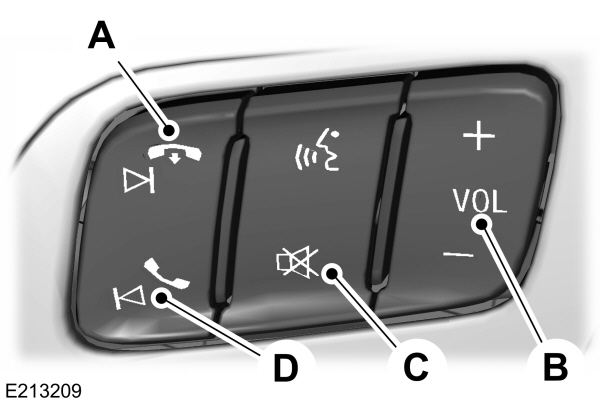 Audio Switch