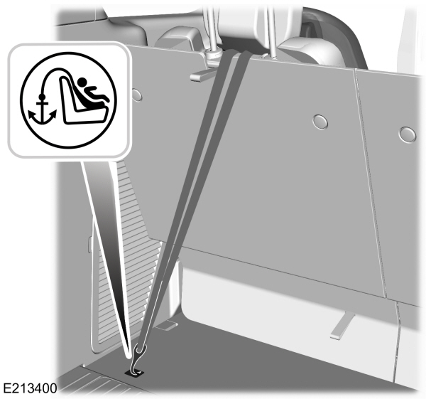 Tether Strap