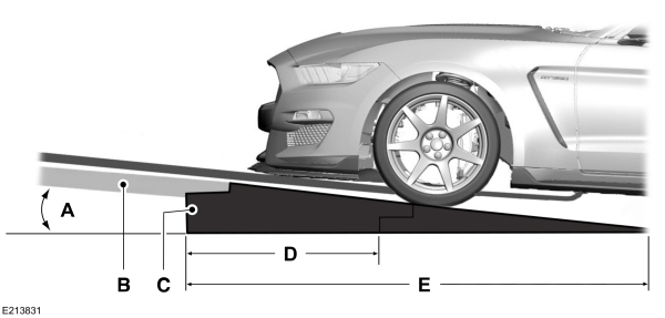 Flat Bed Towing with Tow Ramps