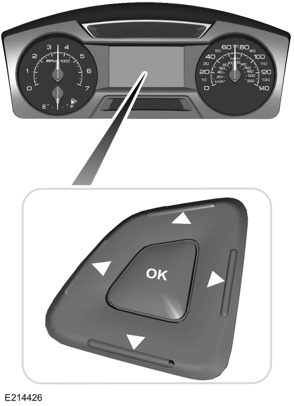 Information Display Control