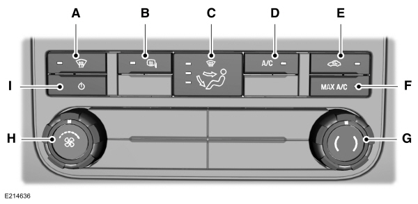 Manual Climate Control