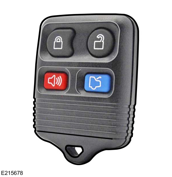 Remote Control