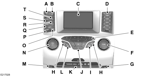 Image Shown Without Description