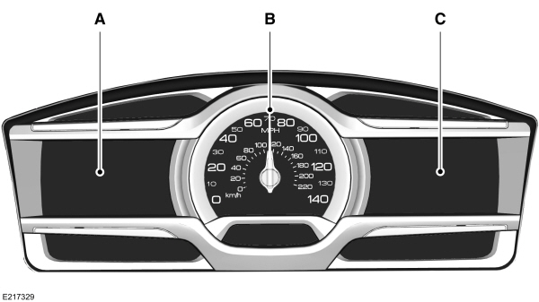 Instrument Cluster - Gauges