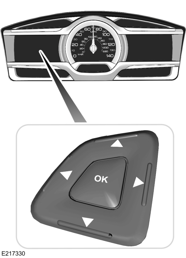 Information Display Control
