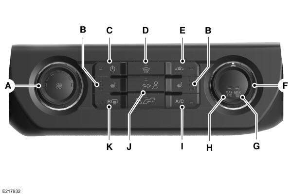 Manual Climate Control
