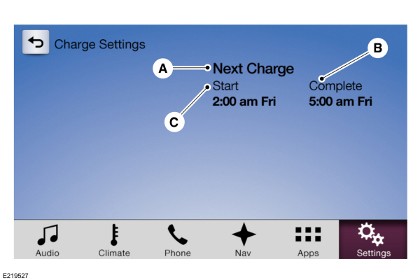 Charging Status and Actual Times
