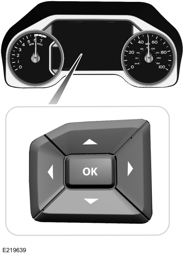 Information Display Control