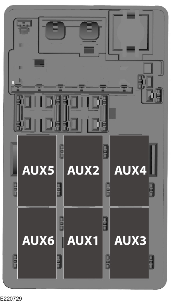 Auxiliary Switch Relays