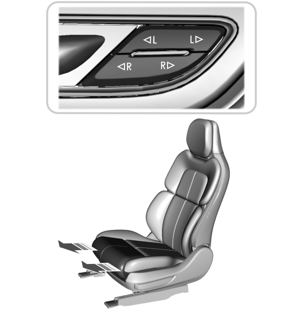 Power Seat Forward/Backward Adjustment